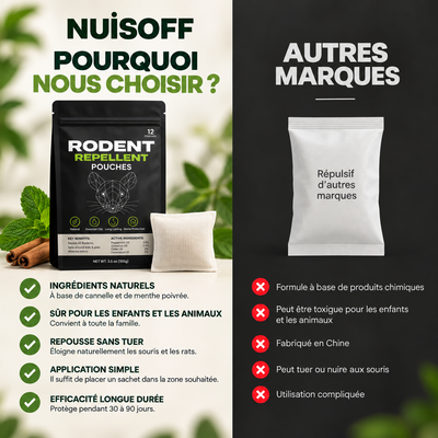NuisOff® Souris — Sachets Répulsifs pour Souris